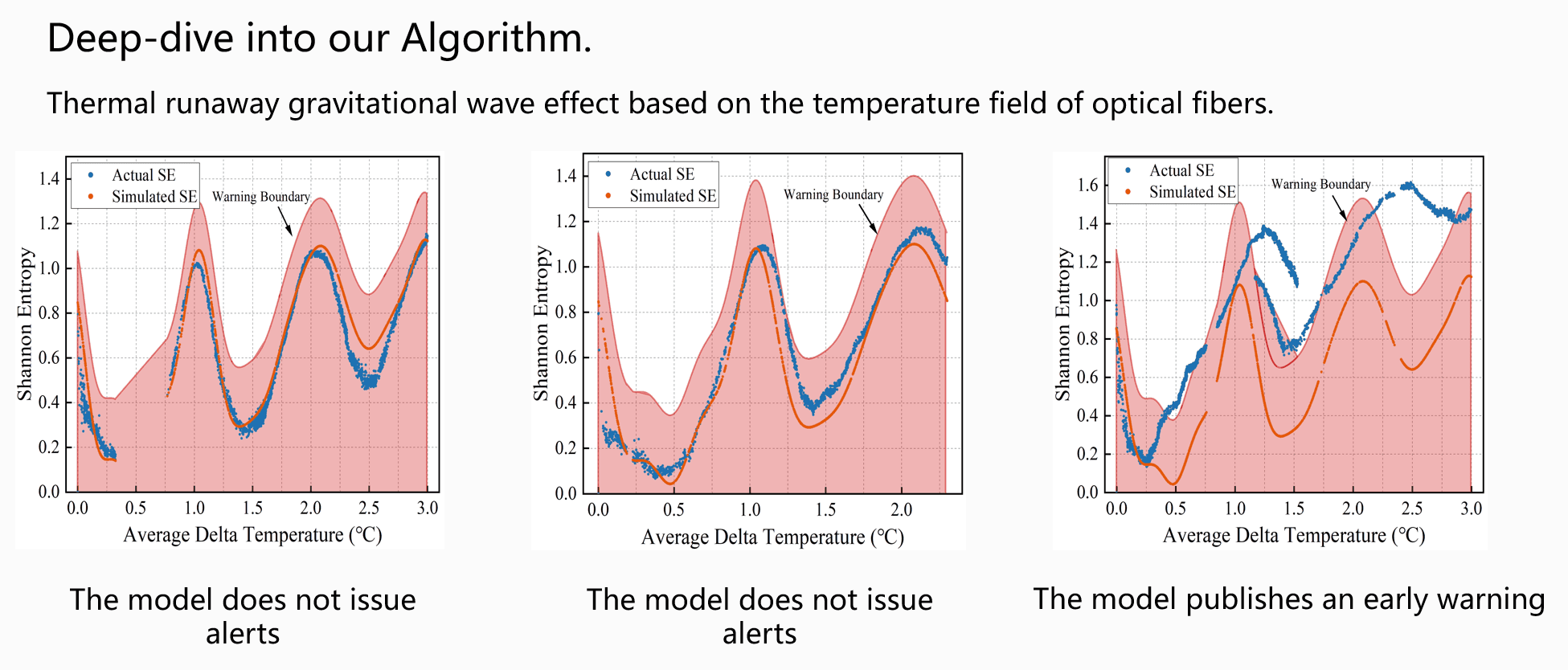 Eng2Move Announces Partnership with American Power Company