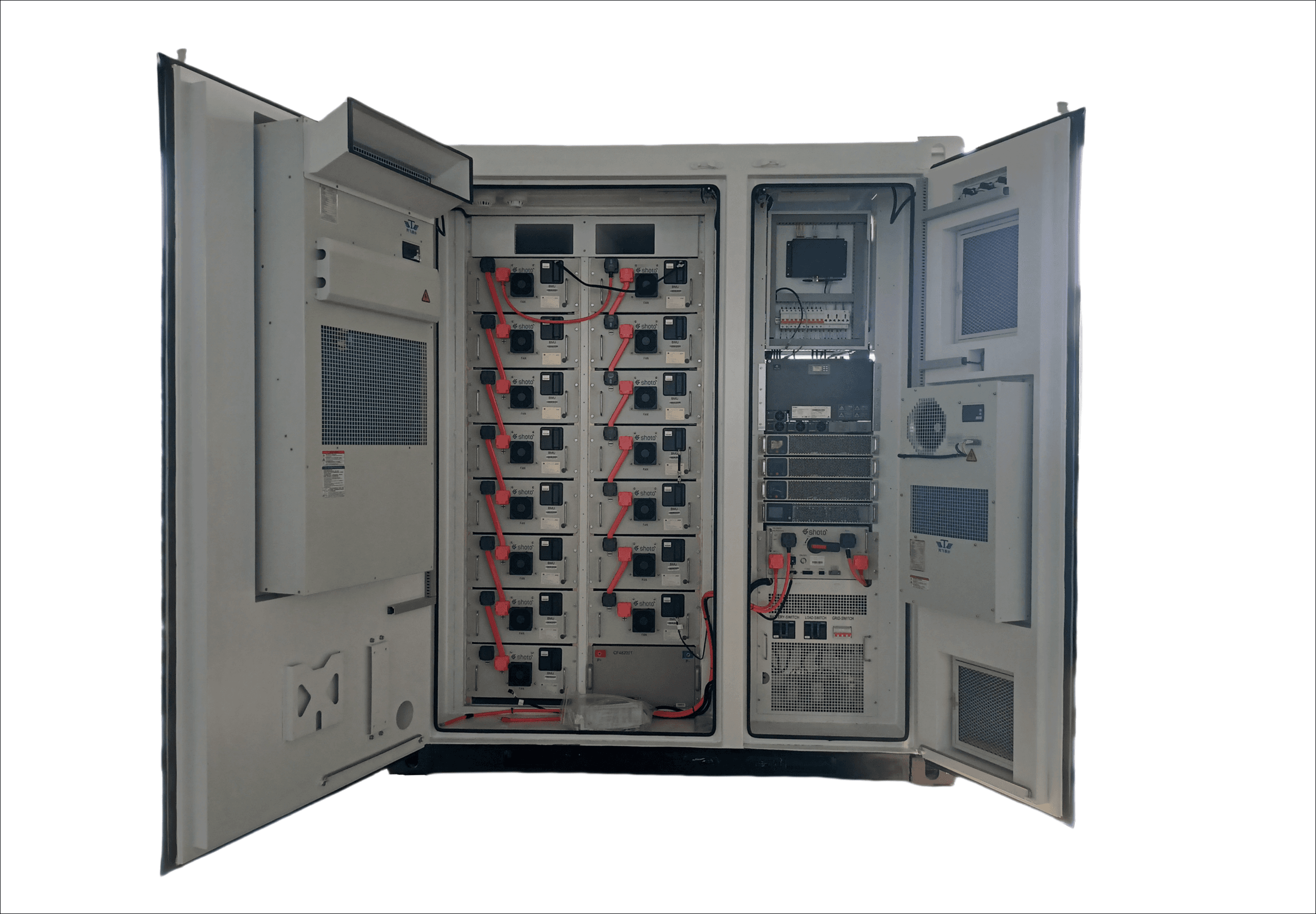 Integral Power and Energy Microgrid Station, Trimmable for Applications